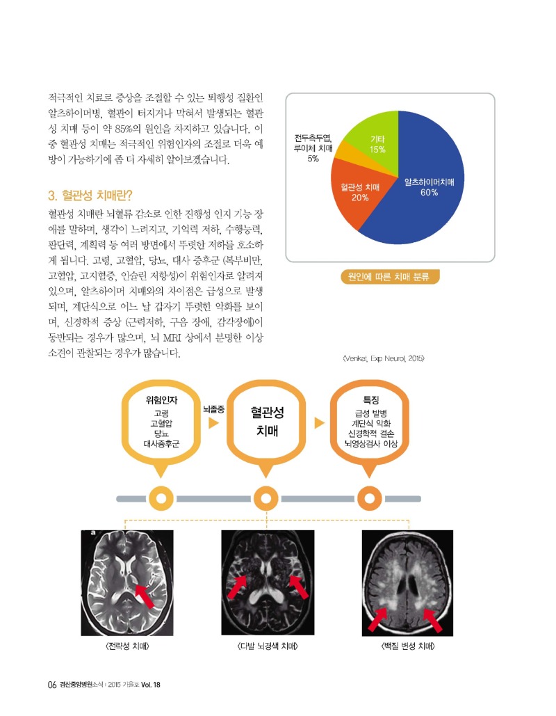 소식지 18호(210×270,32P)_페이지_06.jpg